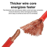 Hochleistungs-Starthilfekabel – Schnellanschluss-Starthilfekabel für Autos, Transporter und LKWs