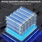 Leistungsstarker kabelloser Handstaubsauger für Auto und Zuhause