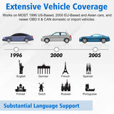 Herramienta de diagnóstico profesional OBD2 para automóviles