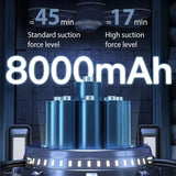 Aspirador inalámbrico para coche de alta succión 15000Pa con modo dual y luz LED