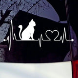 Cat Electrocardiogram Car Decal – Cute EKG Cat Cartoon Sticker for Vehicles & Home Decor