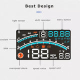 Pantalla frontal OBDII para automóvil V41: ¡Conduzca de manera más segura, inteligente y con estilo!