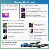 160 W Multi-Port-Schnellladegerät fürs Auto mit QC 5.0 und USB Typ-C für Smartphones, Laptops, Tablets