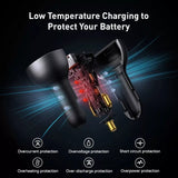 Cargador rápido para automóvil de 140 W con PD3.1 y QC3.0 para MacBook, iPhone 15 y más