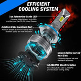 9006/HB4 LED-Lampen, superhell, 6500 K, Kaltweiß (2er-Pack)