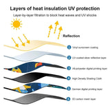 Universeller magnetischer Sonnenschutz für die Seitenverkleidung im Auto – Cartoon-Vorhang für Sonnenschutz und Wärmeisolierung für Kinder