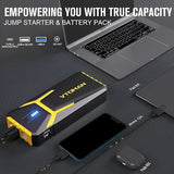 Portable 20000mAh Jump Starter & Power Bank