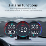 GPS Car Head Up Display - Digital Speedometer & Odometer