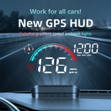 Universelles Auto-HUD-Head-Up-Display mit GPS-Tachometer