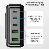 200W GaN Universal Fast Charger with Display for Phones, Laptops, and More