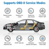 Herramienta de diagnóstico profesional OBD2 para automóviles