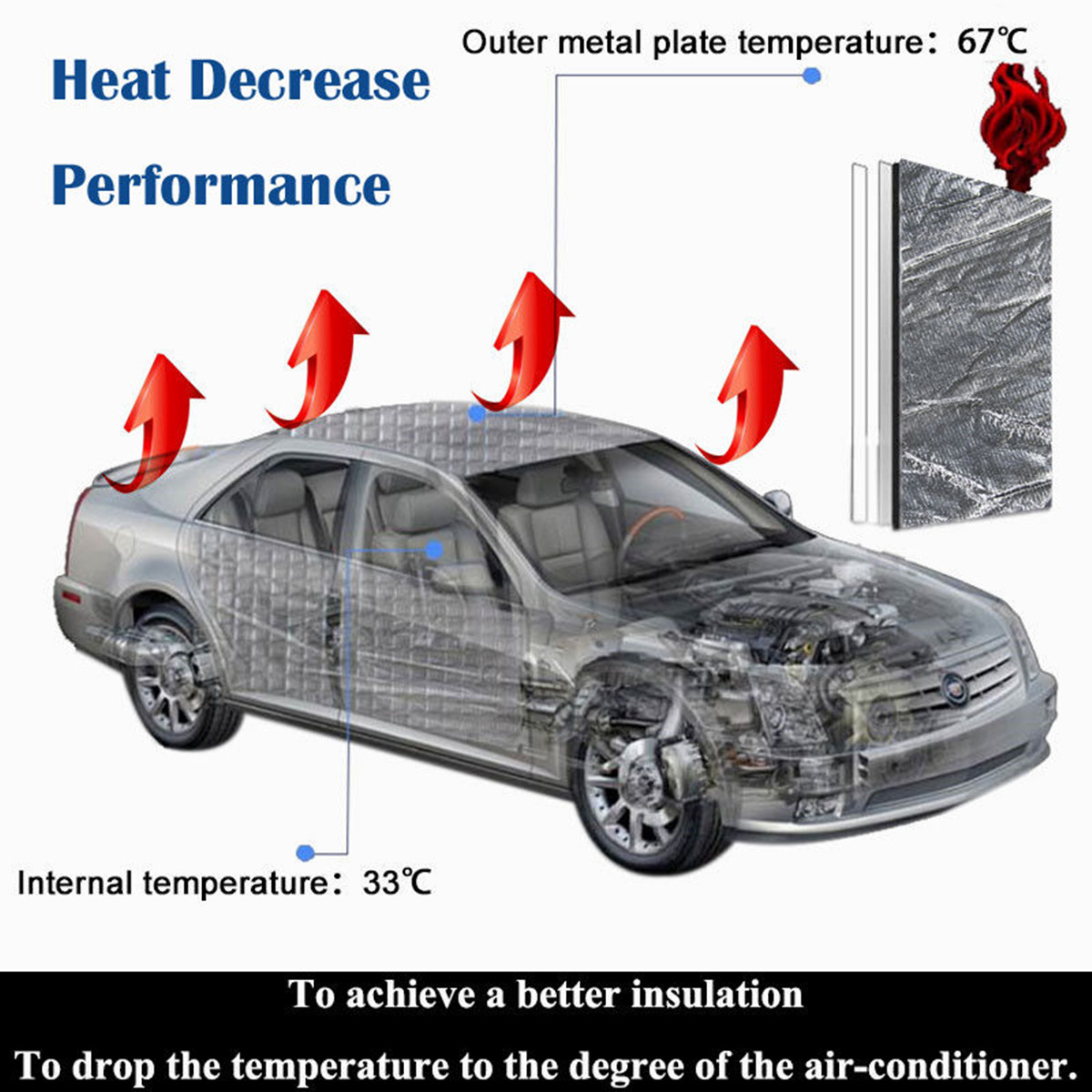 6MM Sound Deadener Block Heat & Sound Automotive Car Insulation MAT 1M X 0.5M