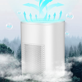 Home Negative Ion UV Air Purifiers Filter Air Cleaner Smoke Odor Dust Toluene