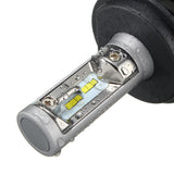 Dark Gray NightEye S1 Car LED Headlights Bulbs Front Fog Lamps H4 H7 H11 9005 9006 50W 8000LM 6500K