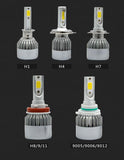 Dark Gray Factory direct selling new hot car LED headlight bulb C6S2S3 high beam near light headlight cross-border supply