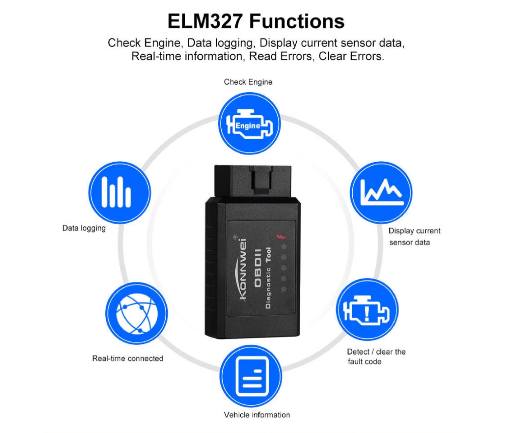 Dodger Blue KONNWEI KW910 supports the full protocol ELM327 OBD2 vehicle fault diagnosis instrument detector tool
