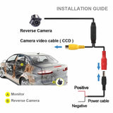 LED HD Waterproof Backup Camera for Cars