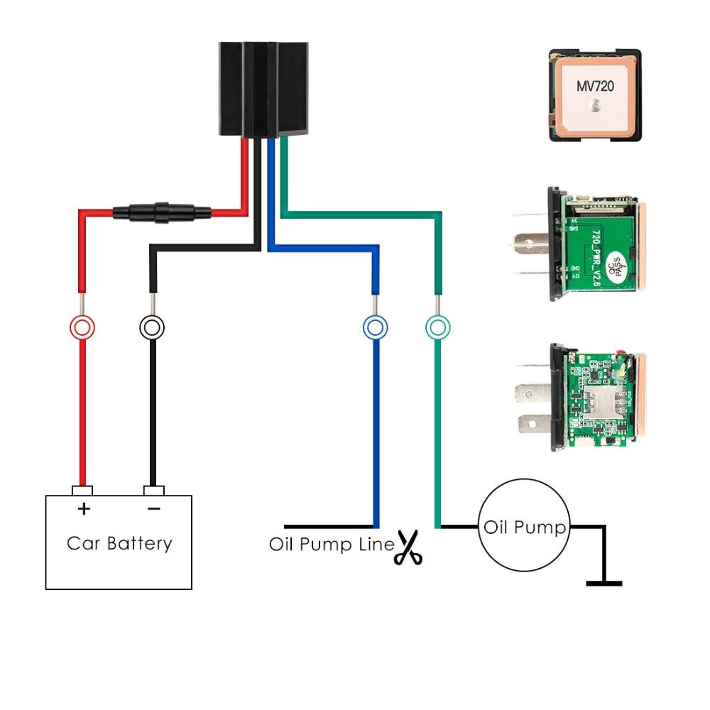 Universal Car GPS Tracker with Oil and Fuel Cut-off
