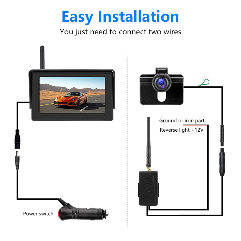 Dark Slate Gray Jansite wireless backup camera 4.3 inch  TFT LCD car monitor reversing camera wireless with monitor rear view camera for car (Wireless parking)