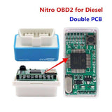 Plug-OBD2-Chip-Tuning-Box