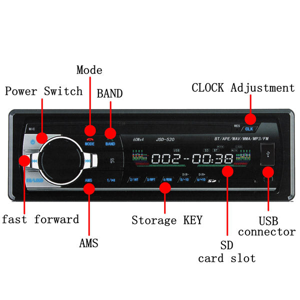 Black 12V Car in Dash BT Stereo Radio Head Unit 1 Din MP3 Player AUX FM